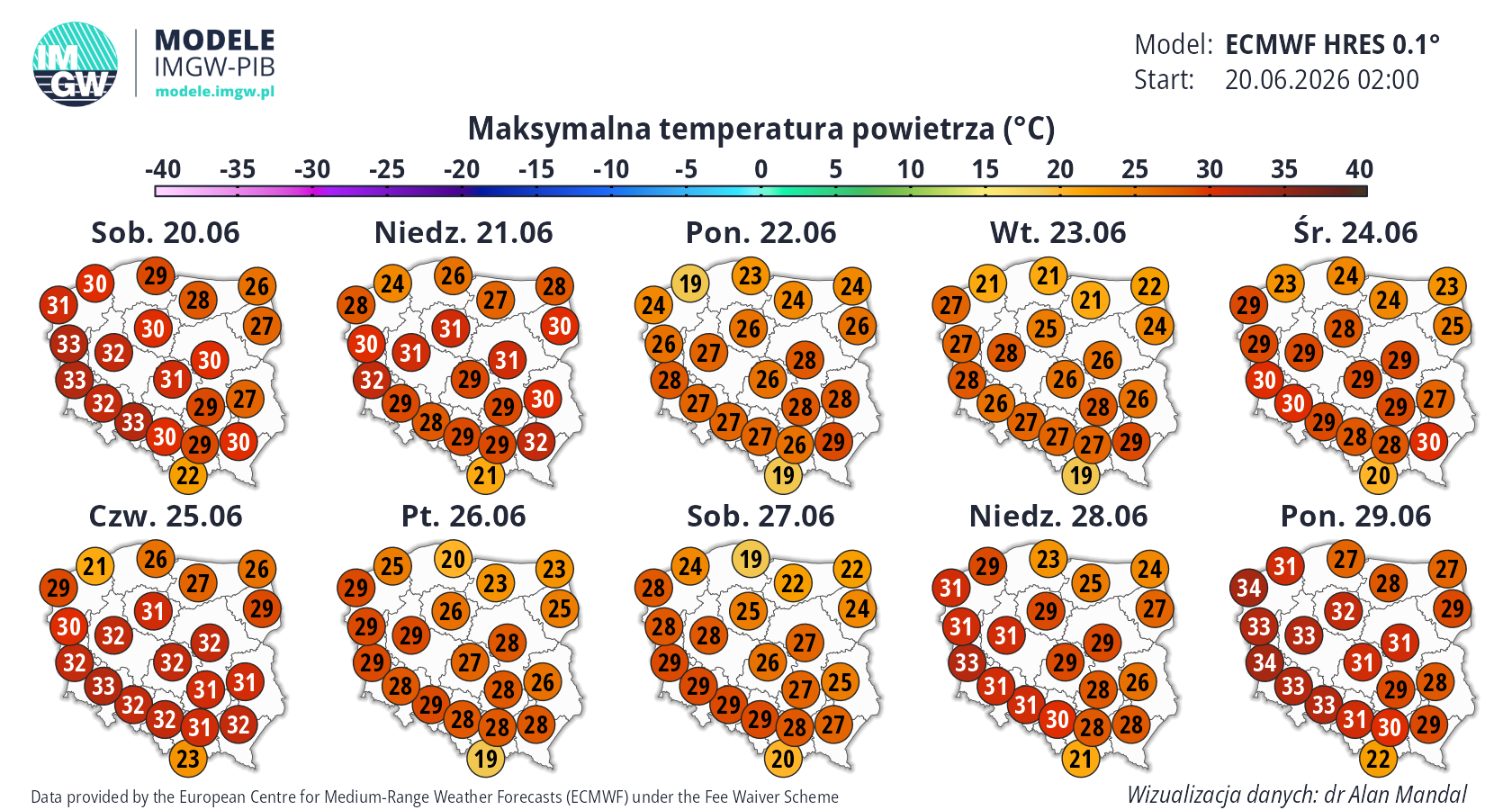 Możliwe gorące dni w przyszłym tygodniu