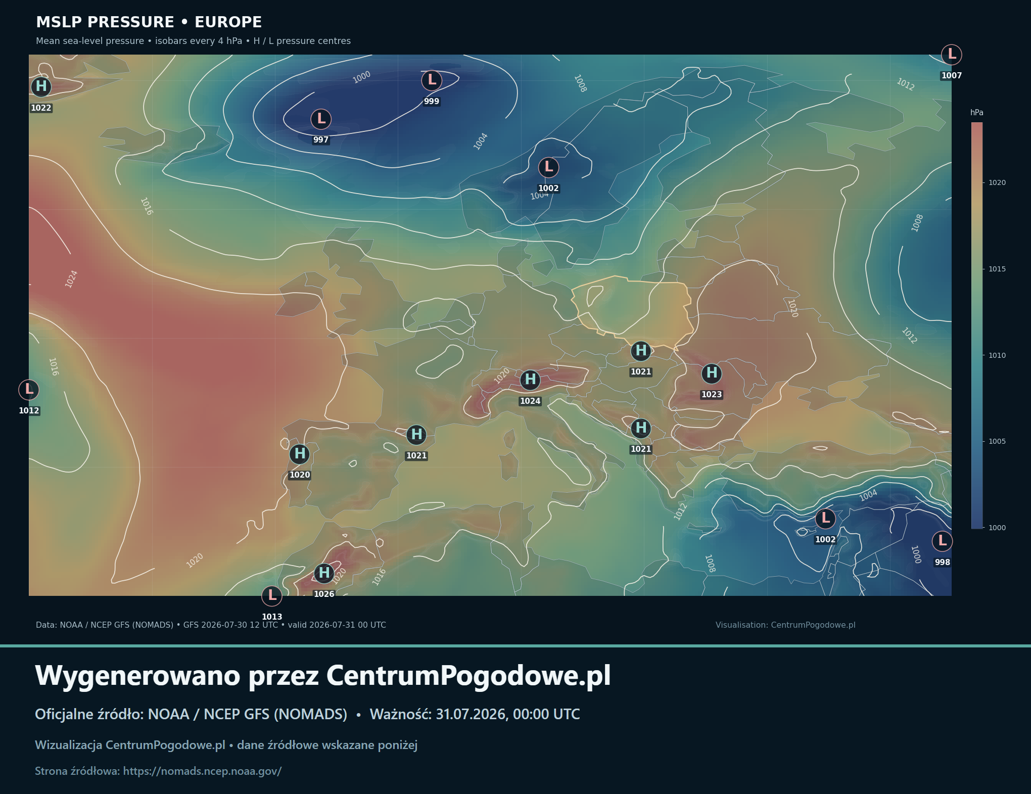 Wyżowa strefa nad centrum Europy, niże pozostają na północy