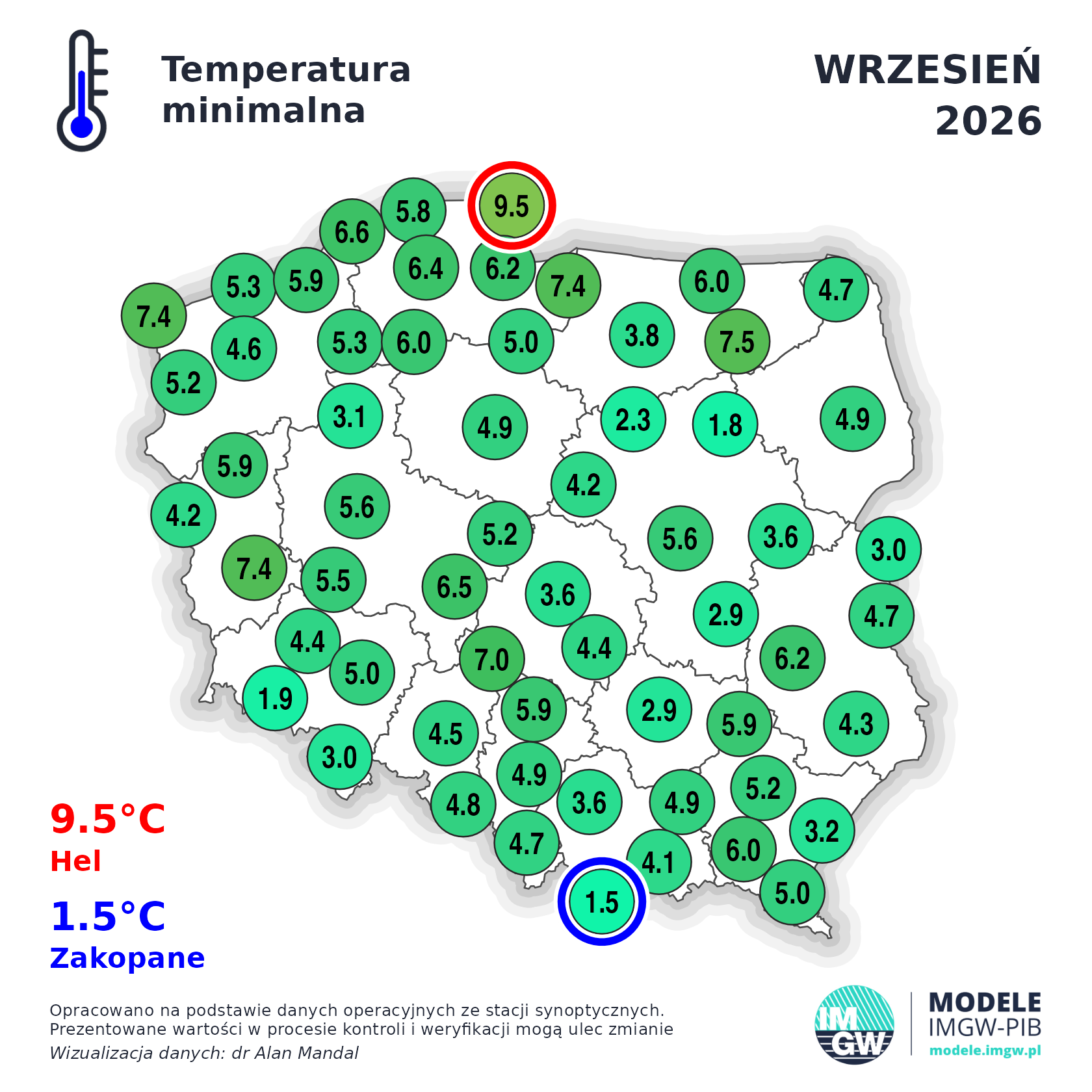 Podsumowanie września 2026. Ciepły miesiąc z dużym zróżnicowaniem opadów i usłonecznienia