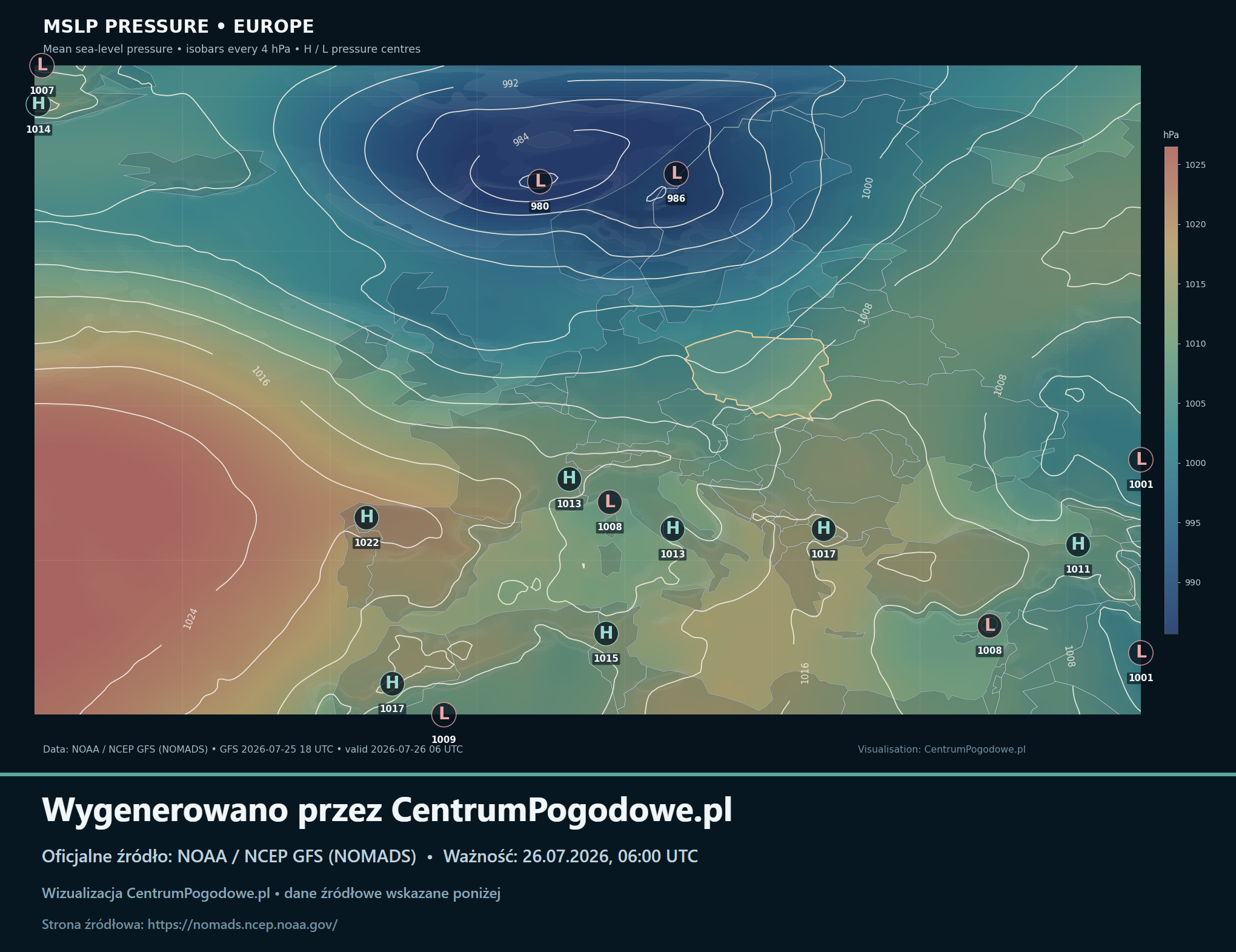 Wyraźny podział baryczny nad Europą