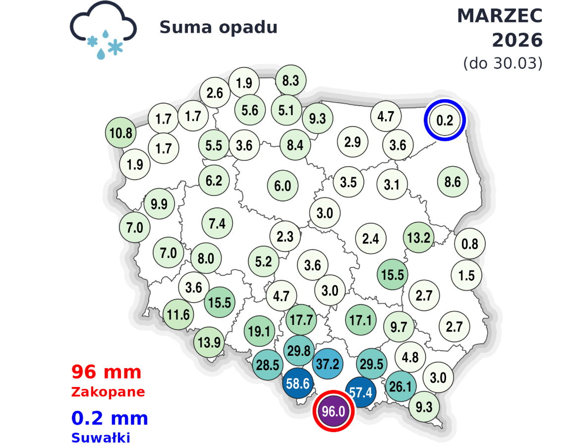 Suchy i słoneczny marzec 2026