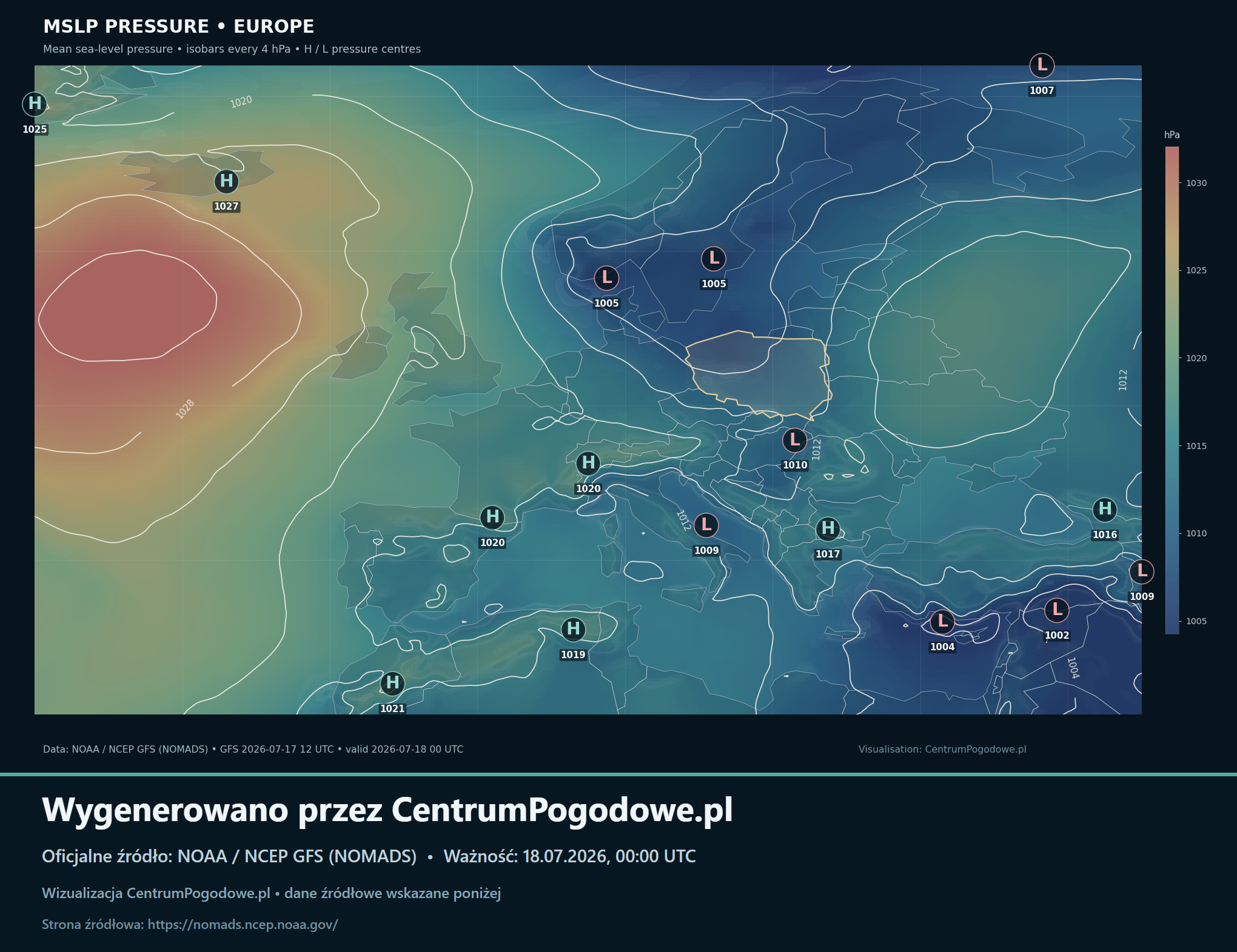 Europa pod wpływem wyżu i niżów